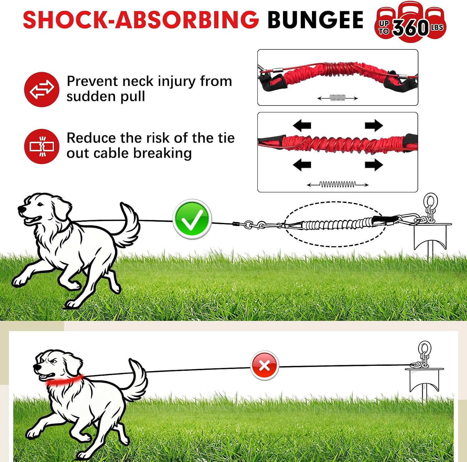 Snagle Paw Dog Tie Out Stake with Lock-Cap,Heavy Duty Dog Stakes for Outside/Yard/Camping with Shock Absorbing Bungee Tether,360°Swivel Rust Proof Ground Anchor for Dog Cable,Leash,Chain,up to 360 Lbs