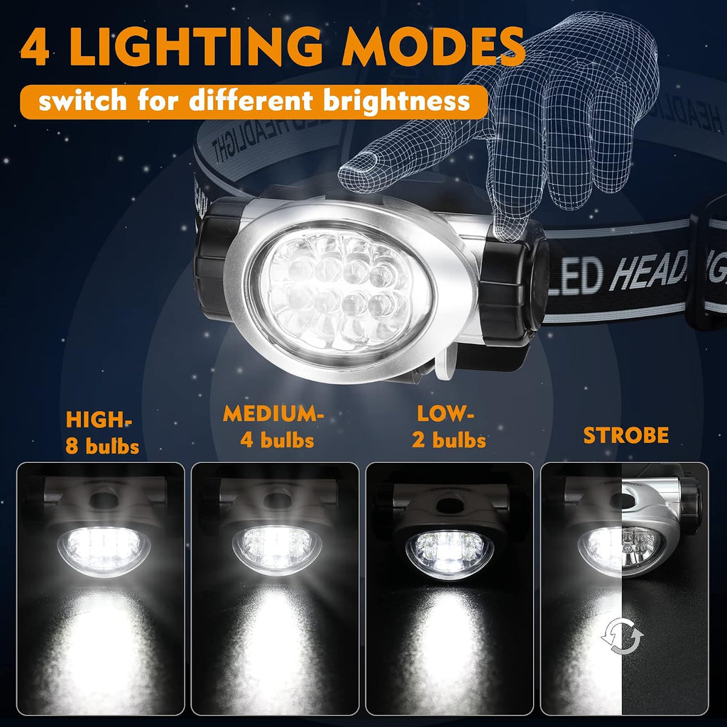 EverBrite 5 Pack LED Headlamp, Pivoting Head with Adjustable Headband