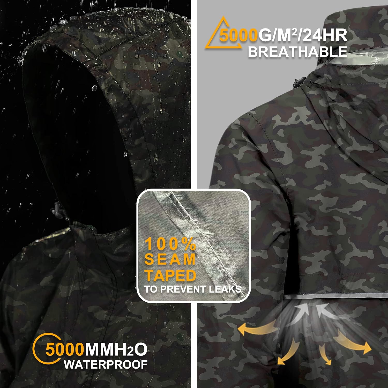Outdoor Ventures Men's Rain Jacket Waterproof Lightweight Packable Pullover