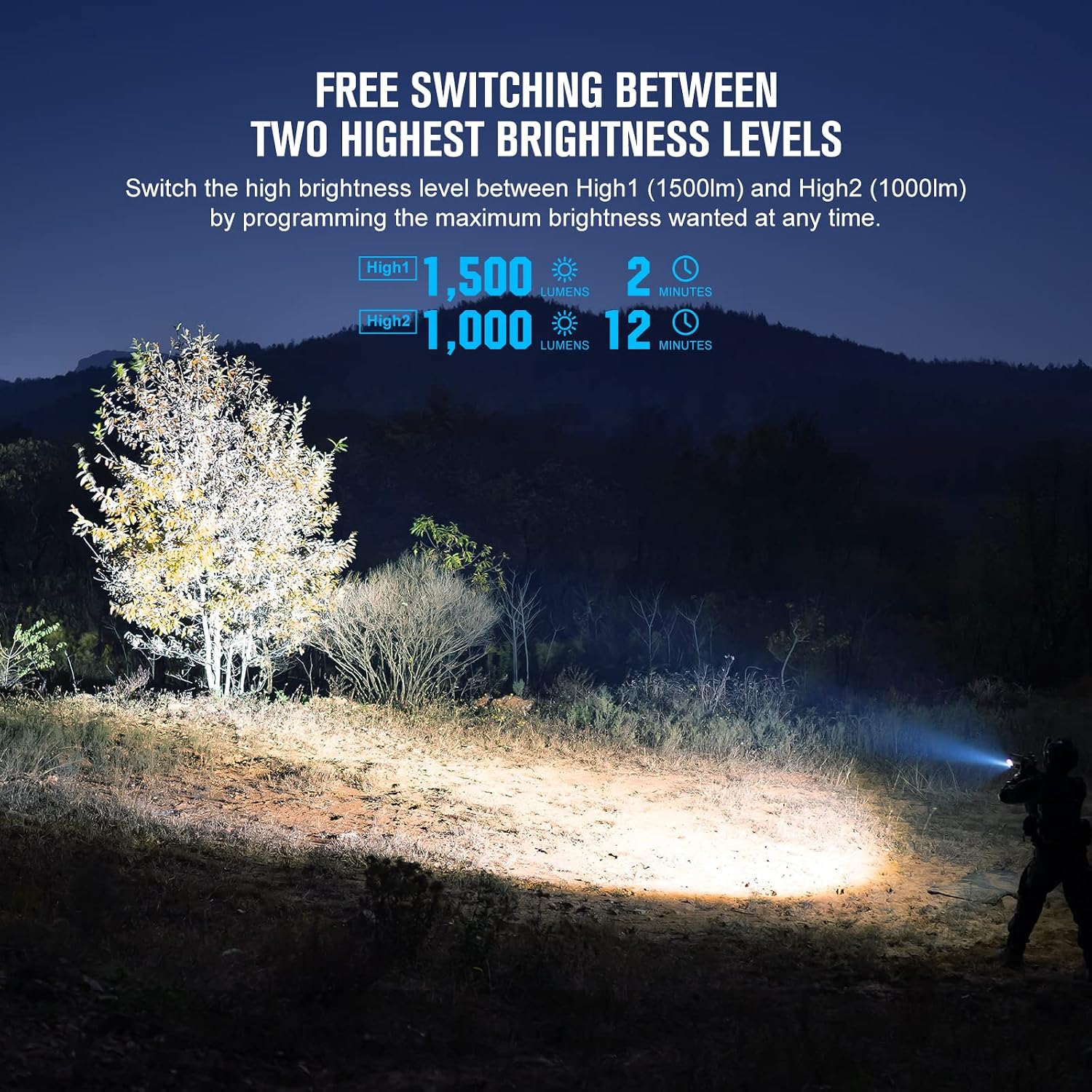 OLIGHT PL-3R Valkyrie 1500 Lumens Rechargeable Rail Mounted Weaponlight