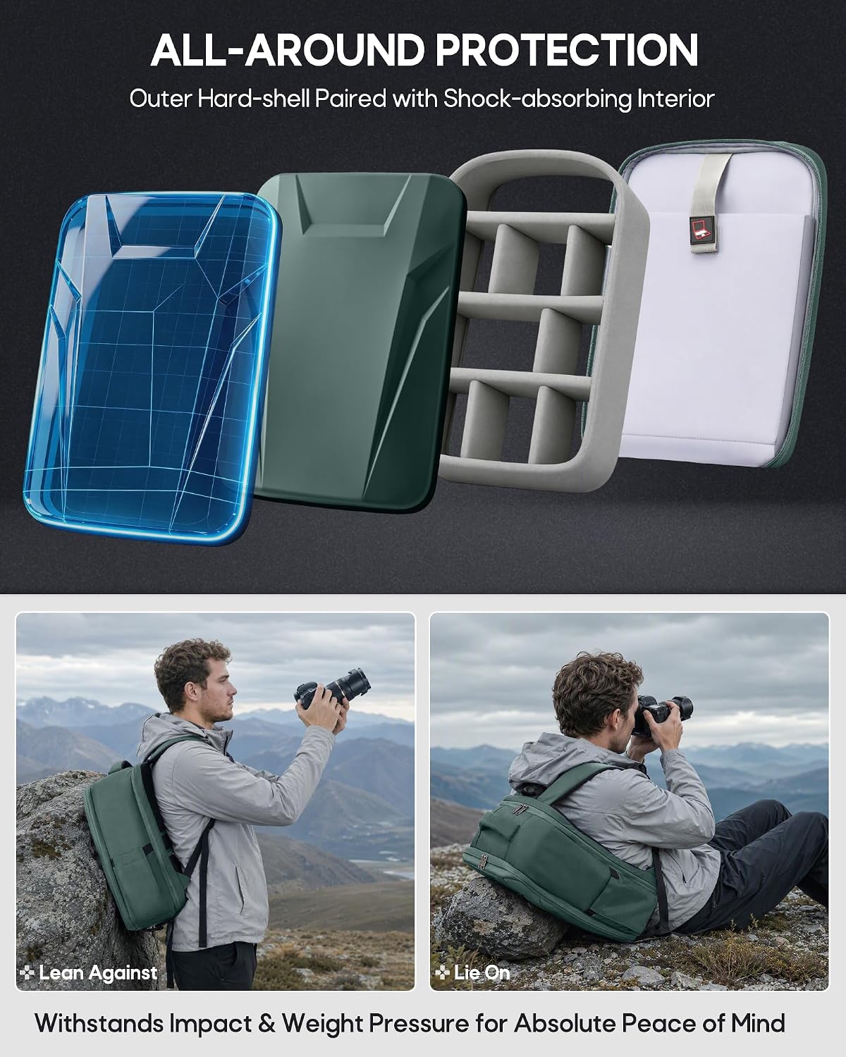 RAINSMORE Camera Backpack,Hardshell Photography DSLR Camera Bag，Green