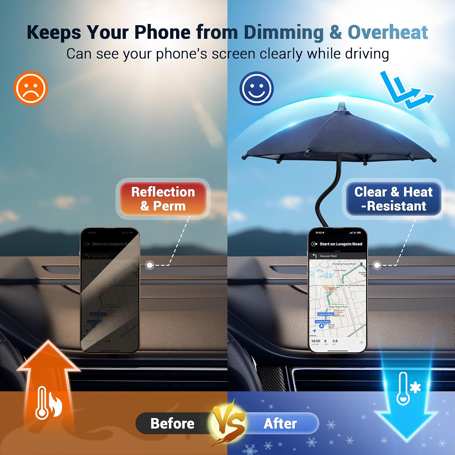 Kiorafoto Double Magnetic Phone Umbrella,UPF45+ Phone Sunshade Shield for Sun with 360°Adjust & Black Anti-UV Coating,Cellphone Umbrella Compatible with Magsafe Phone-Grip/Magsafe Car Phone-Mount