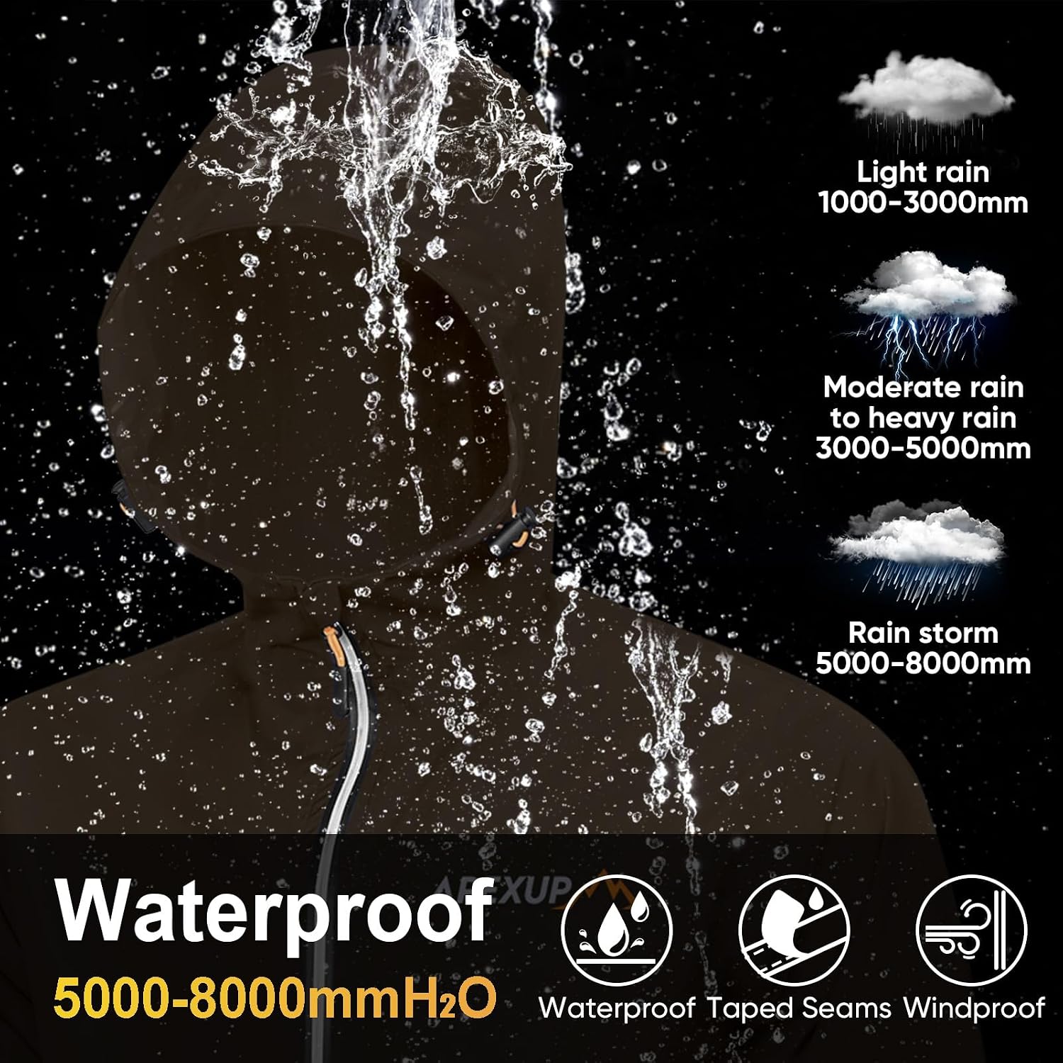 APEXUP Packable Rain Jacket Men Waterproof Lightweight Raincoat with Hood