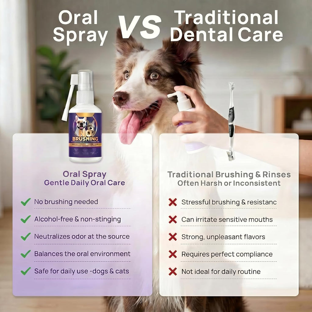 Pet Dental Spray for Dogs & Cats, Pet Oral Care Spray - Dog Teeth Cleaning