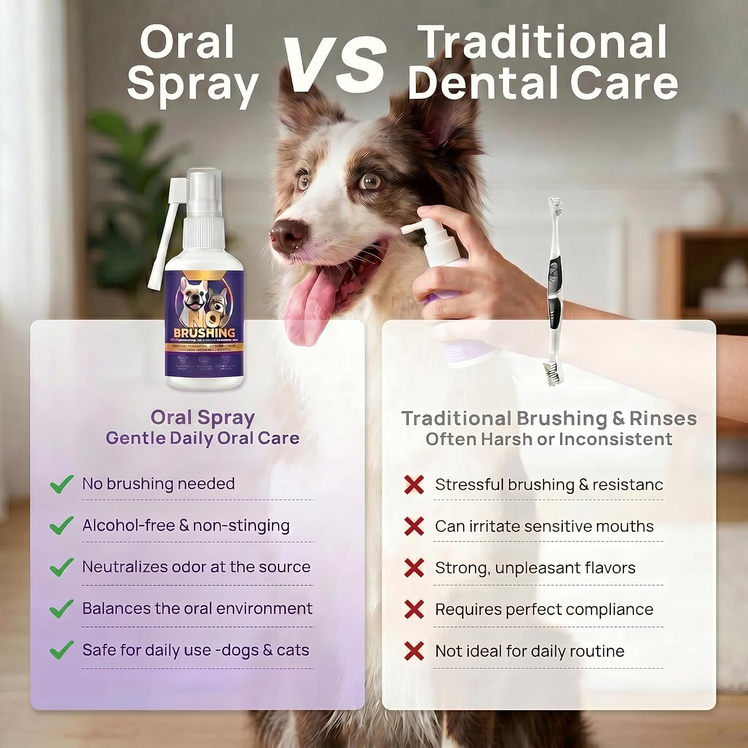 Pet Dental Spray for Dogs & Cats, Pet Oral Care Spray - Dog Teeth Cleaning