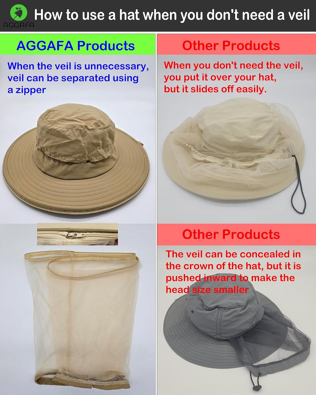 Mosquito Head Net Hat with Fine Mesh for Gardening, Fishing, Camping