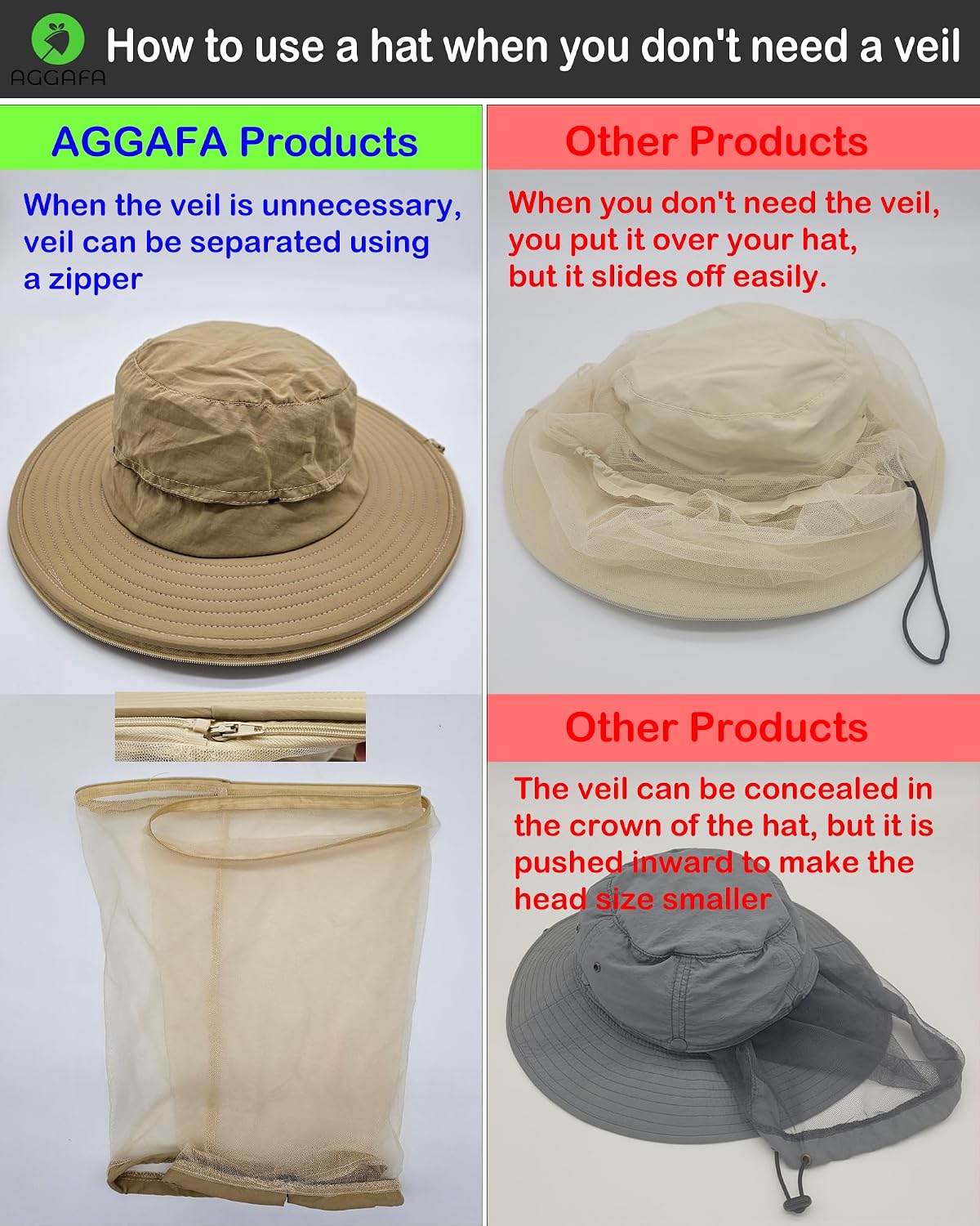 Mosquito Head Net Hat with Fine Mesh for Gardening, Fishing, Camping