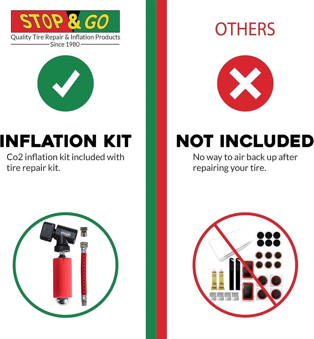Stop & Go 100 27-Piece Bicycle Tire Repair & CO2 Inflation Kit for Bikes