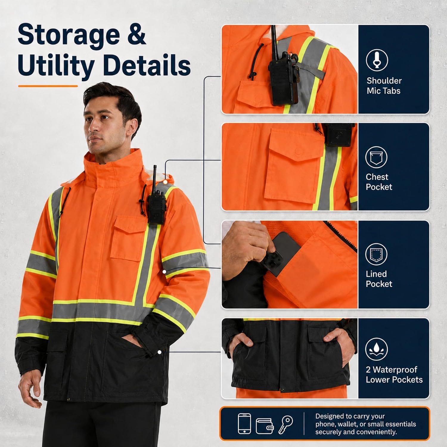 SKSAFETY Hi Vis Safety Rain Jacket for Men, Construction Work Rain Gear Heavy Duty Class 3 Rain Coat Waterproof Lightweight