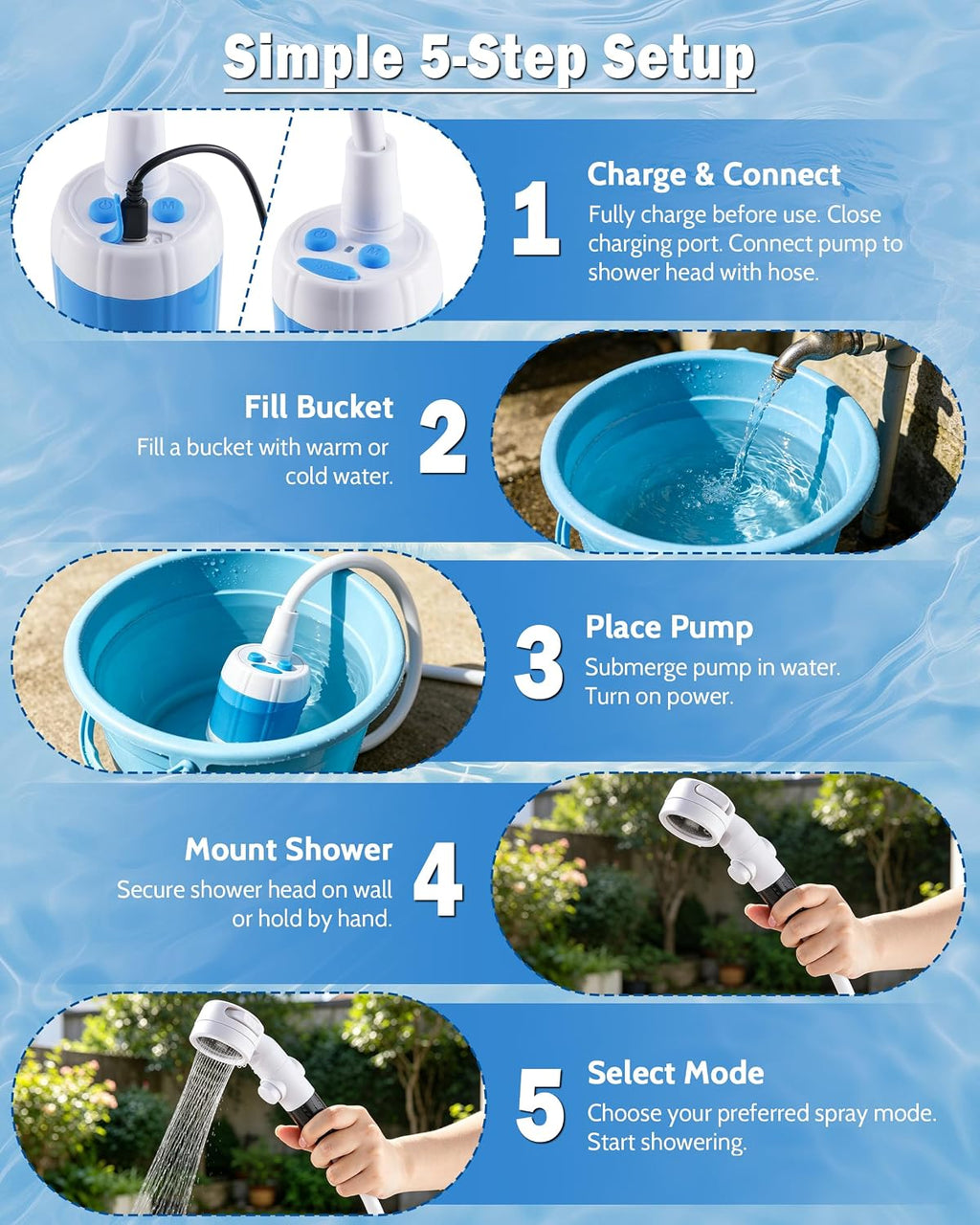 Subtoy Portable Camping Shower Pump, USB-C Rechargeable Shower Head Sprayer with 3 Modes, Pumps Water from Bucket, Shower Pump for Travel, RV, Pet Bath, Beach, and Emergency Use (+ Mesh Bag)