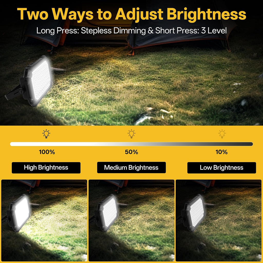 LED Work Light: Portable Rechargeable Magnetic Work Light