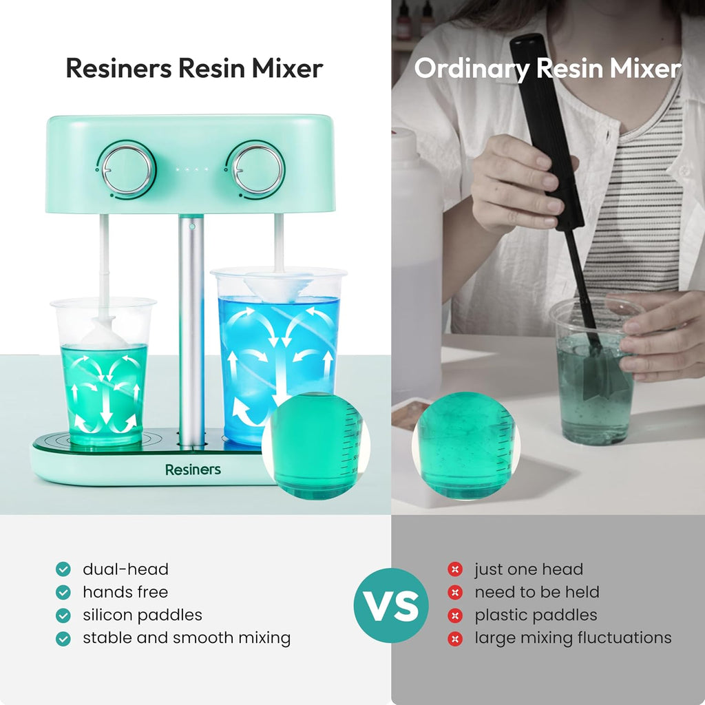 Resiners Dual-Head Resin Mixer, Airflow Pro Max Rechargeable Epoxy Mixer