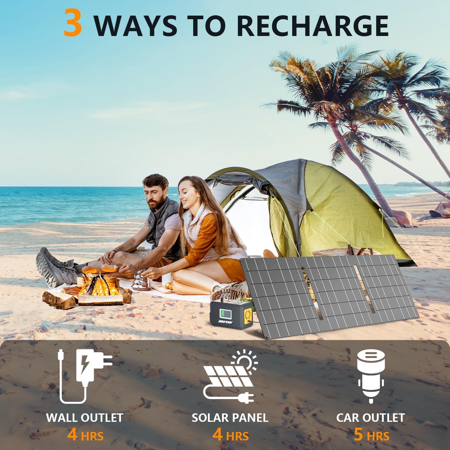 HOWEASY Portable Power Station,120W(240W Peak) Solar Generator | 88Wh Lithium Battery Power with 110V AC Outlet/DC/USB/LED Light for Outdoor Camping Trip Hunting Emergency