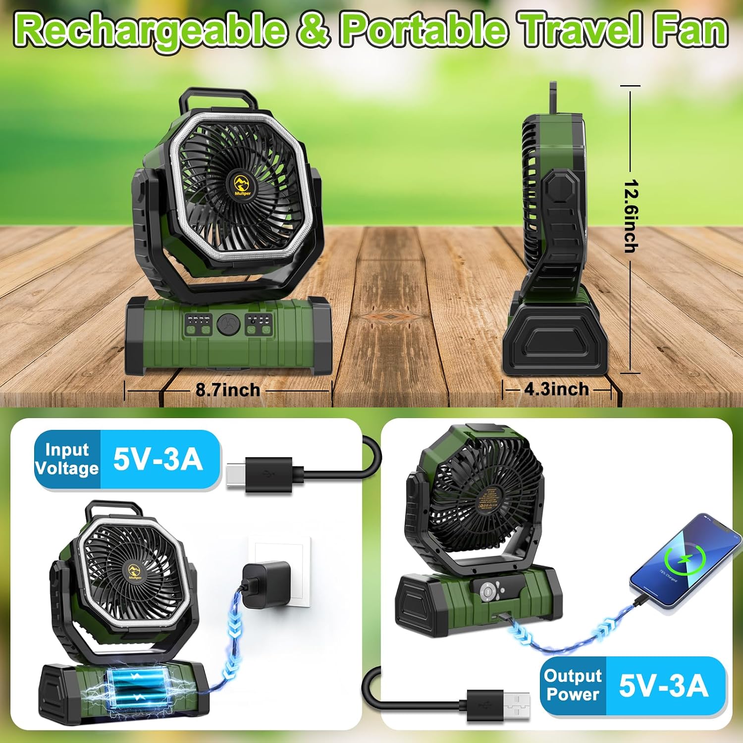 20000mAh Rechargeable Camping Fan with LED Lantern, Battery Powered Fan | Auto-Oscillating Portable Fan with Remote & Hook, 4 Speeds Portable Tent Fan for Travel,Outdoor,Home, RV,Camping Essentials