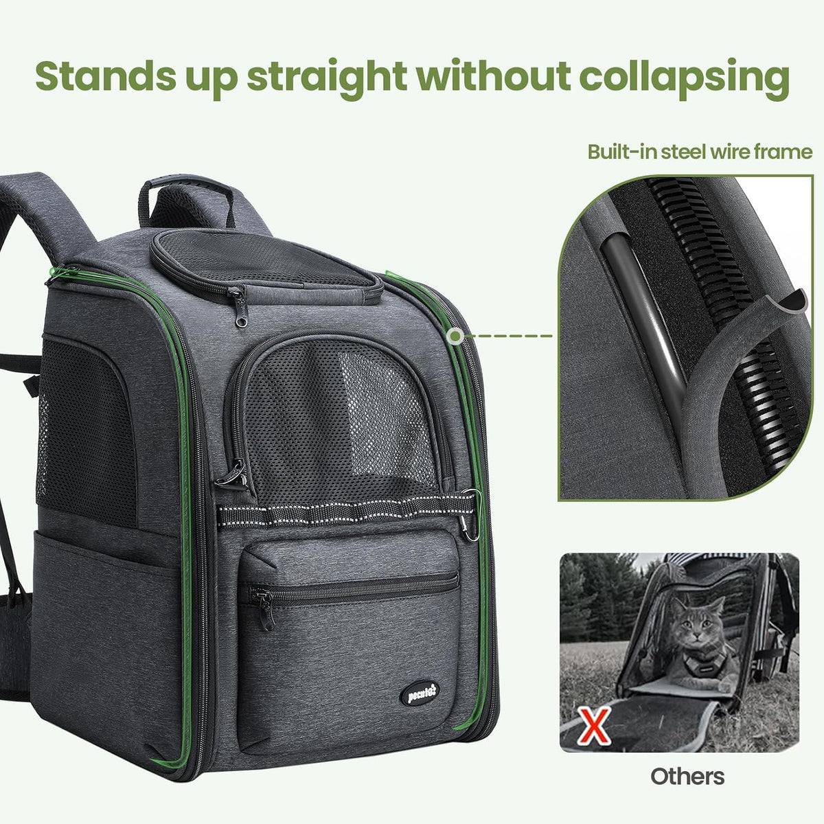 Pecute Ergonomic Cat Backpack, 30% Effort-Saving Breathable Pet Backpack
