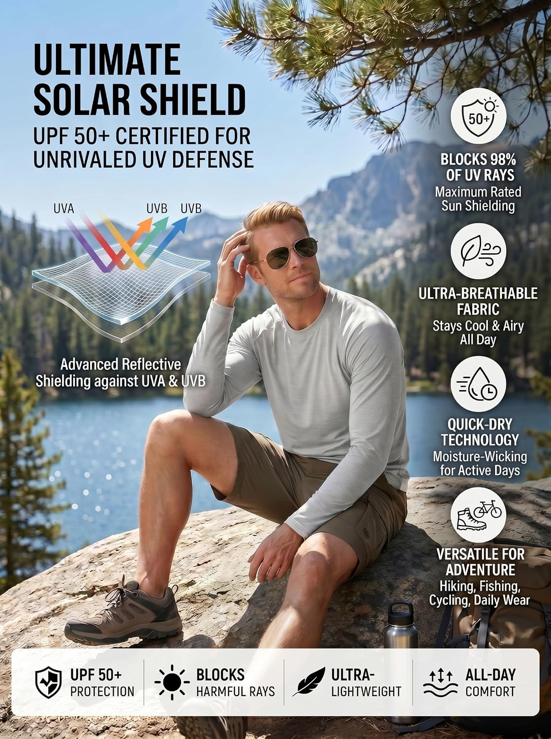 OYGSieg 6/7 Pack Men's Quick Dry Long Sleeve UPF50+ Sun Shirts
