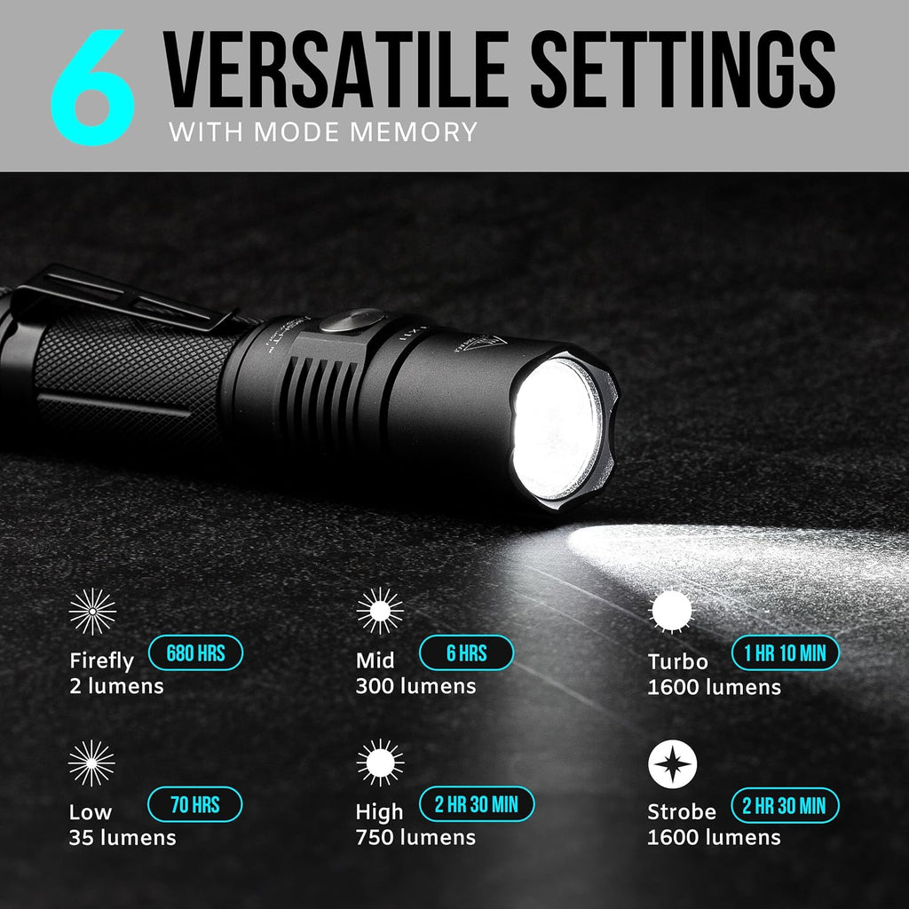 NP NIGHT PROVISION TX11 Tactical Flashlight with Duty Belt Holster & USB Rechargeable Battery Luminus 1600 Lumens LED for Police Security Military Grade Brightest Tac Flashlights