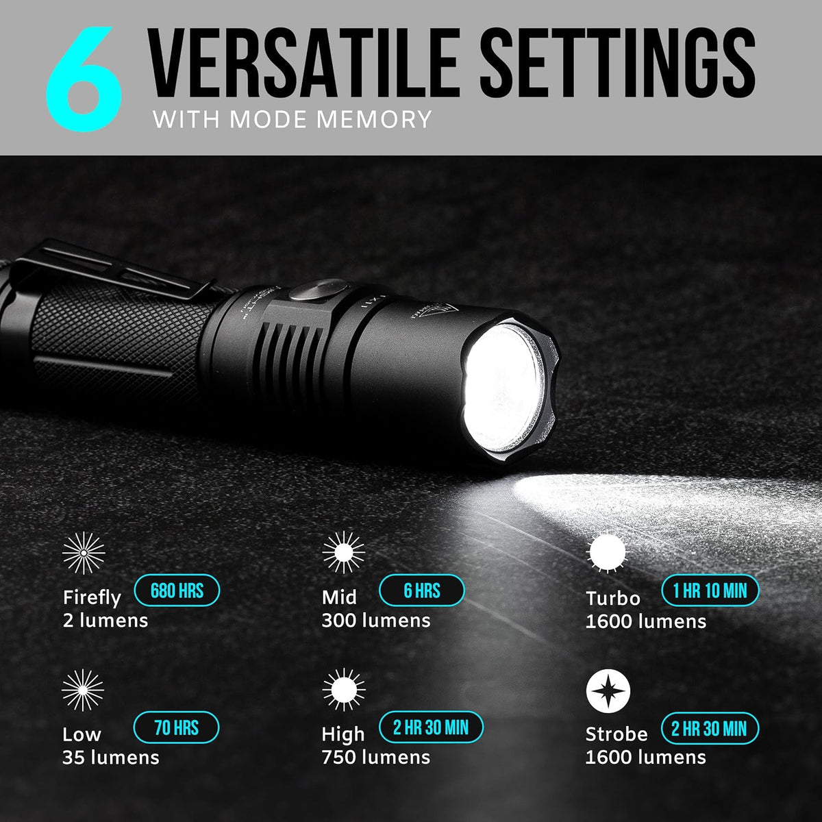 NP NIGHT PROVISION TX11 Tactical Flashlight with Duty Belt Holster & USB Rechargeable Battery Luminus 1600 Lumens LED for Police Security Military Grade Brightest Tac Flashlights