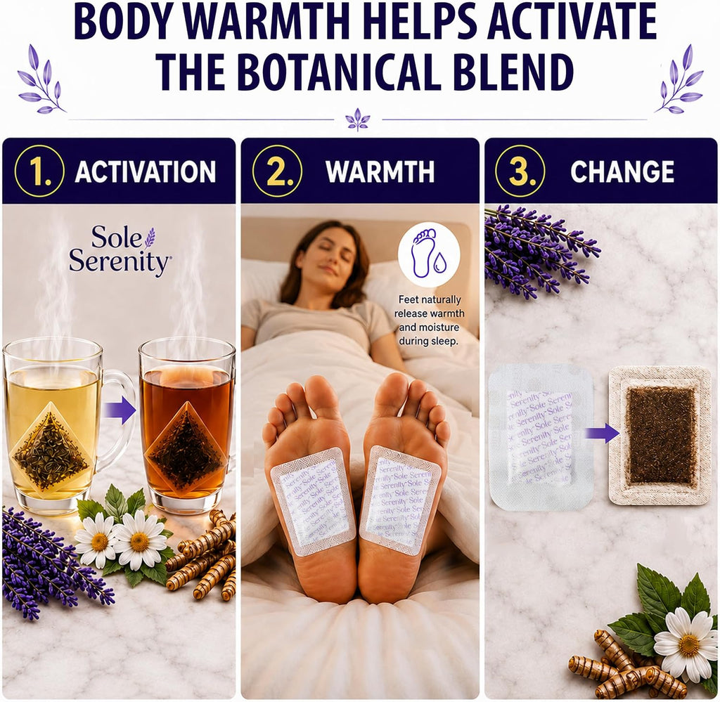 Sole Serenity Good Night Foot Pads, Support Achy Feet, Sleep (20 Pads)