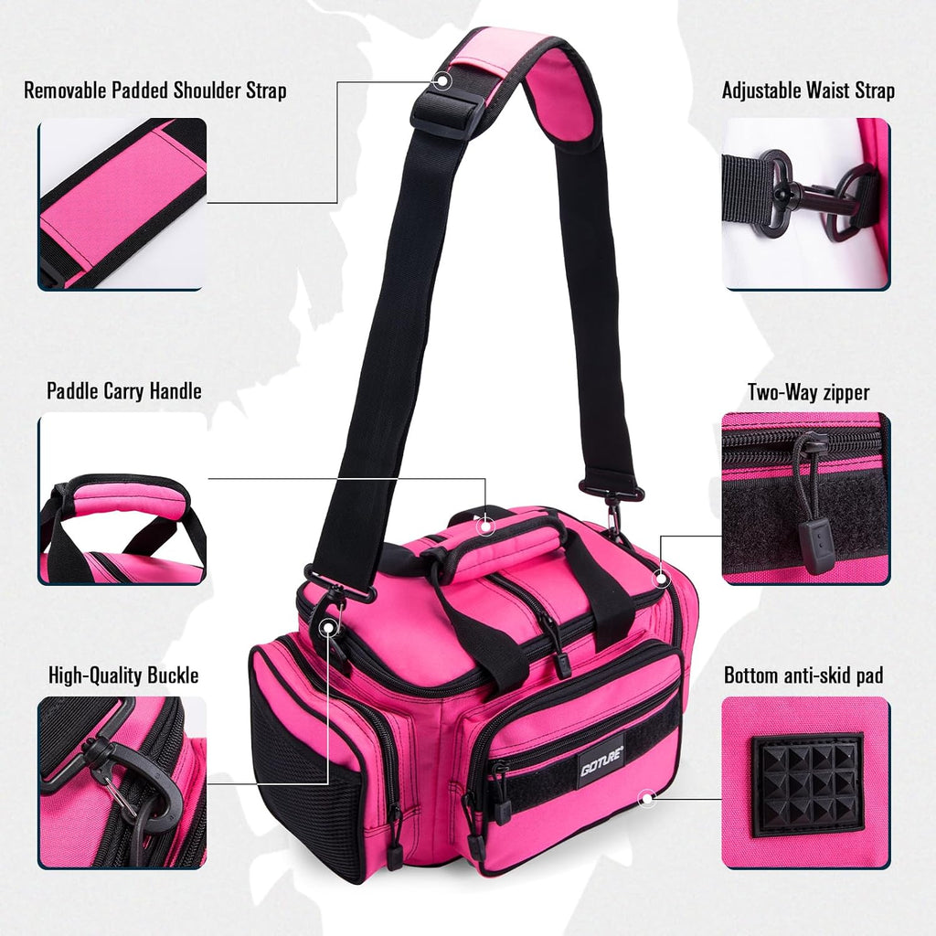 Goture Fishing Tackle Bag with 3 3600 Tackle Boxes, Gear Storage
