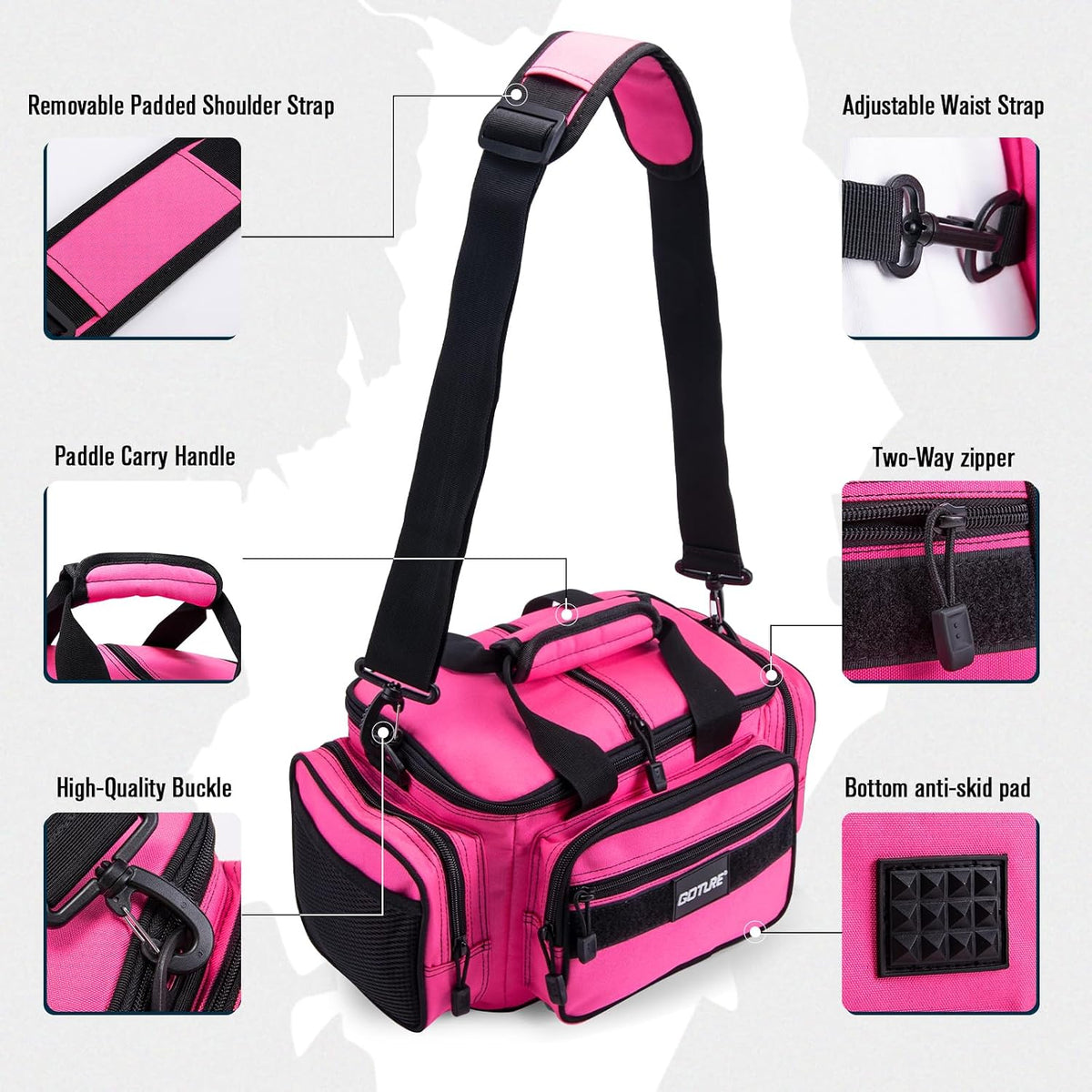 Goture Fishing Tackle Bag with 4 3600 Tackle Boxes, Gear Storage