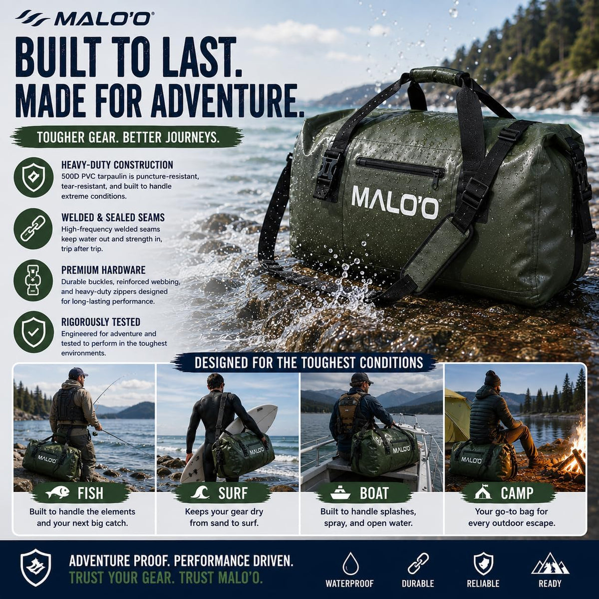 Malo’o Waterproof Dry Duffel, Heavy-Duty Roll Top Waterproof Gear Bag with Shoulder Strap & Molle Loops, Marine Duffel for Kayaking, Boating, Camping, Beach & Travel, Dark Green, 40L