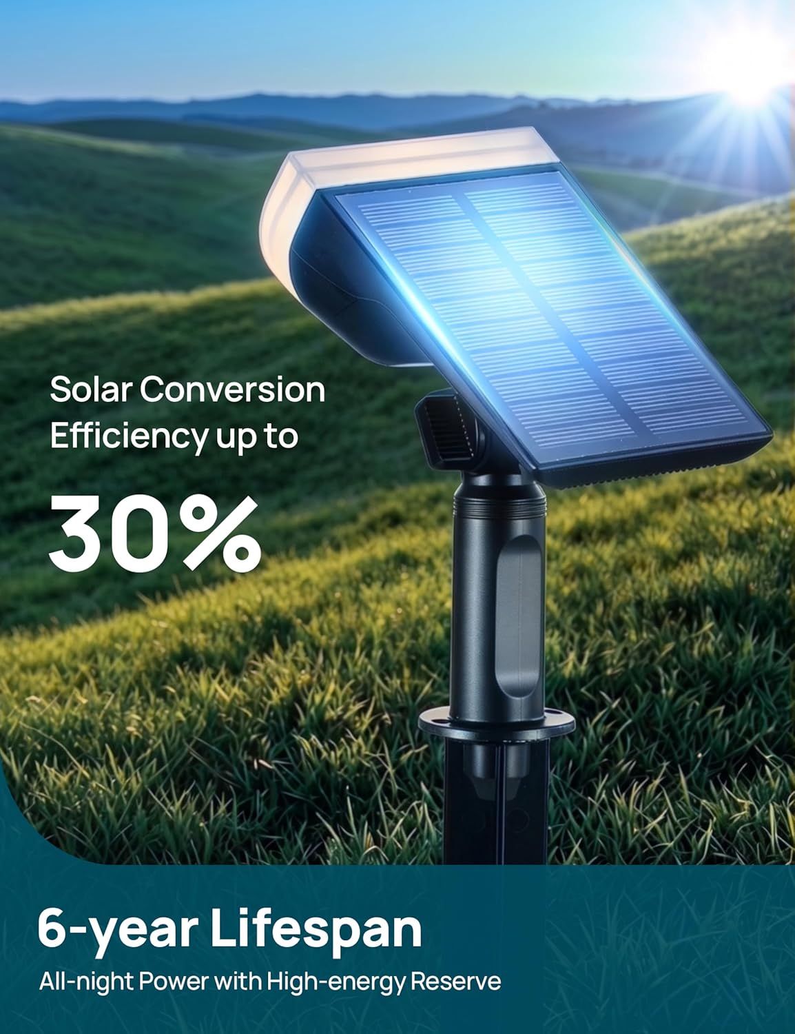 Linkind Solar Lights Outdoor Waterproof LED Spotlights Warm White 2 Pack