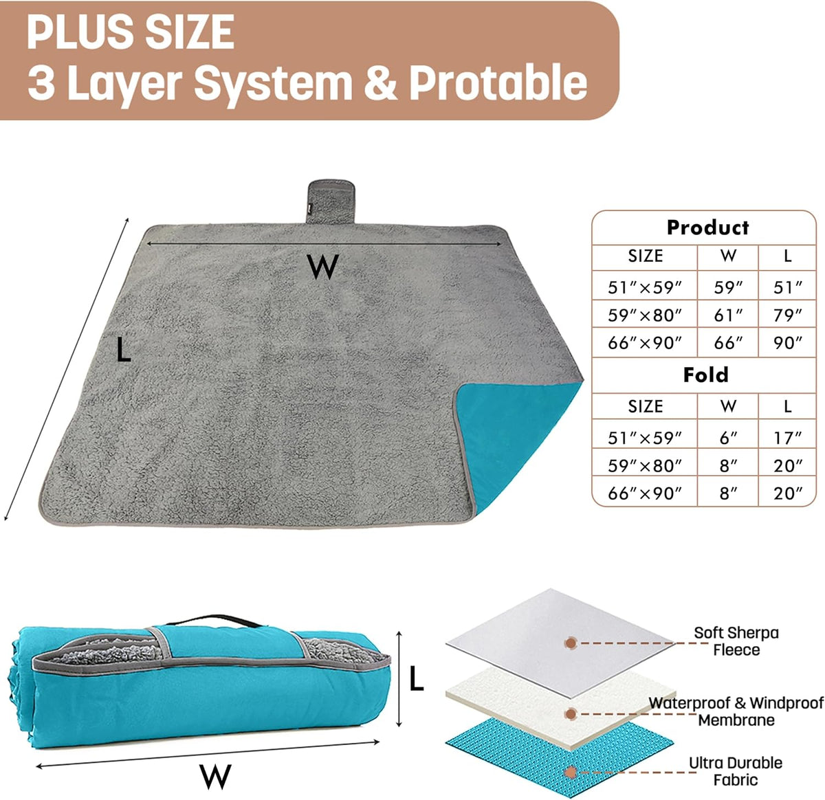 Tirrinia Waterproof Outdoor Blanket with Sherpa Lining, Windproof Foldable