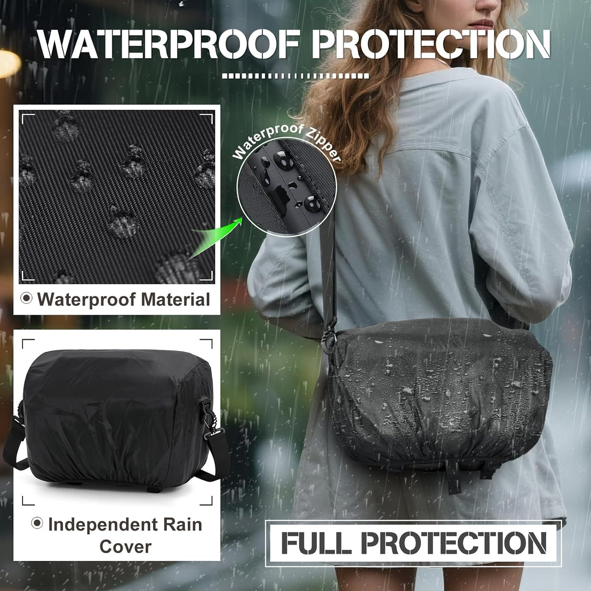 RAINSMORE Camera Bag, Small Camera Sling Bag Waterproof Camera Case, Black