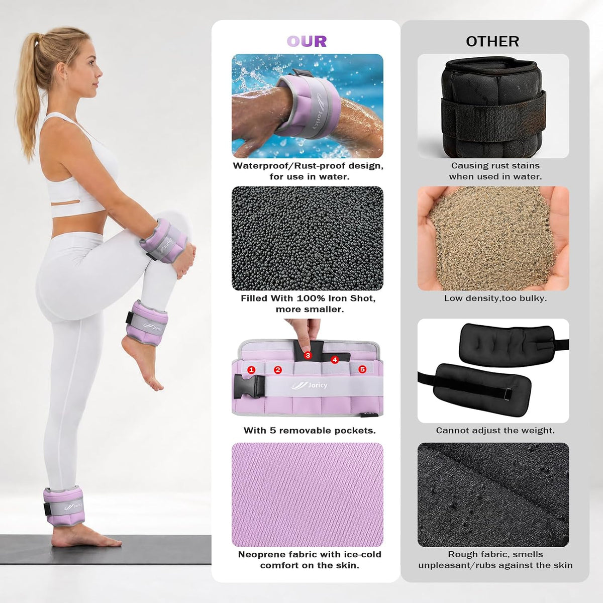 Aquatic Ankle Weights Adjustable Wrist Weights 3lb Each Water Weights