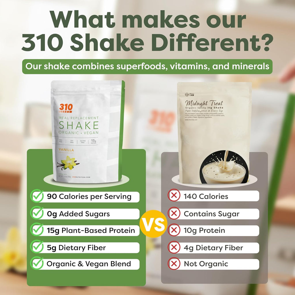 310 Nutrition Organic All-In-One Meal Replacement Shake Powder - Vanilla