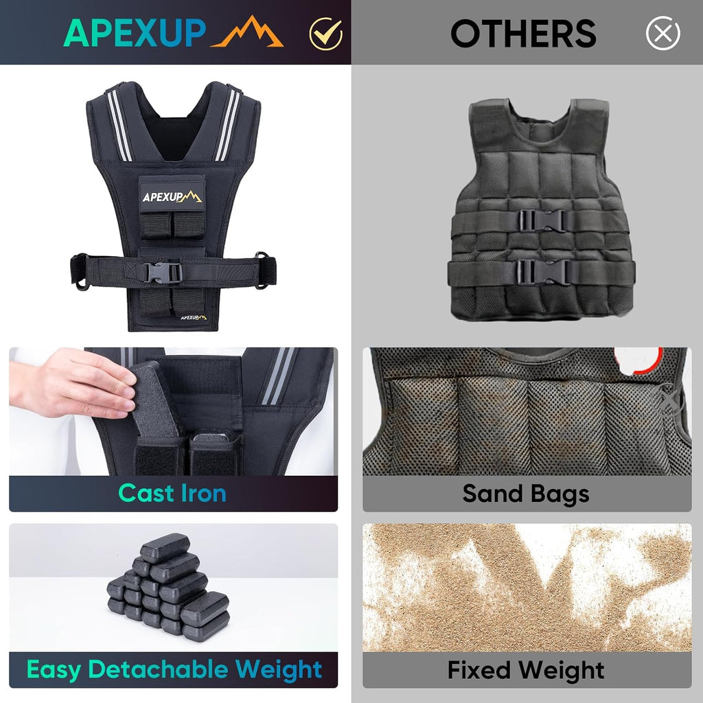 APEXUP Weighted Vest Men, Adjustable Weight Vest for Running