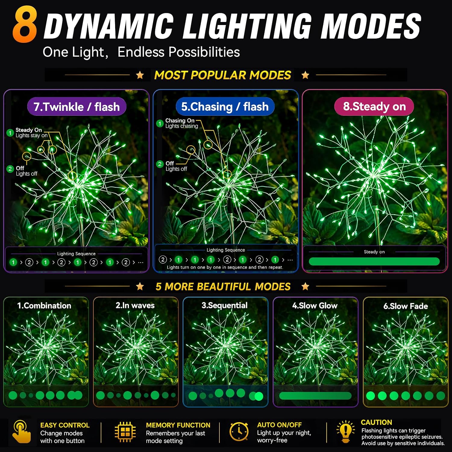 suddus Solar Garden Lights Outdoor - 150 LED Green Firework Lights Waterproof with 8 Modes, Solar Stake Lights Decorations for Outside Yard Pathway Flower Bed Halloween Decor (2 Pack)