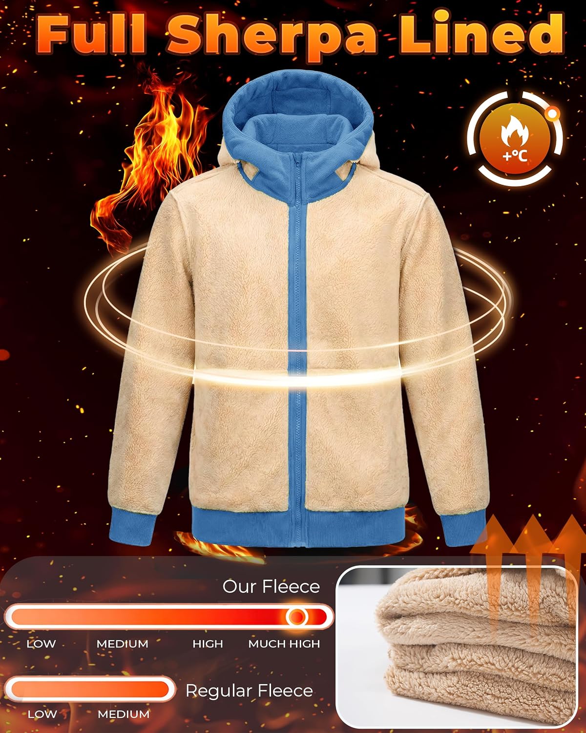 Boladeci Men's Sherpa Fleece Lined Hoodie Zip Up Heavyweight Winter Jacket
