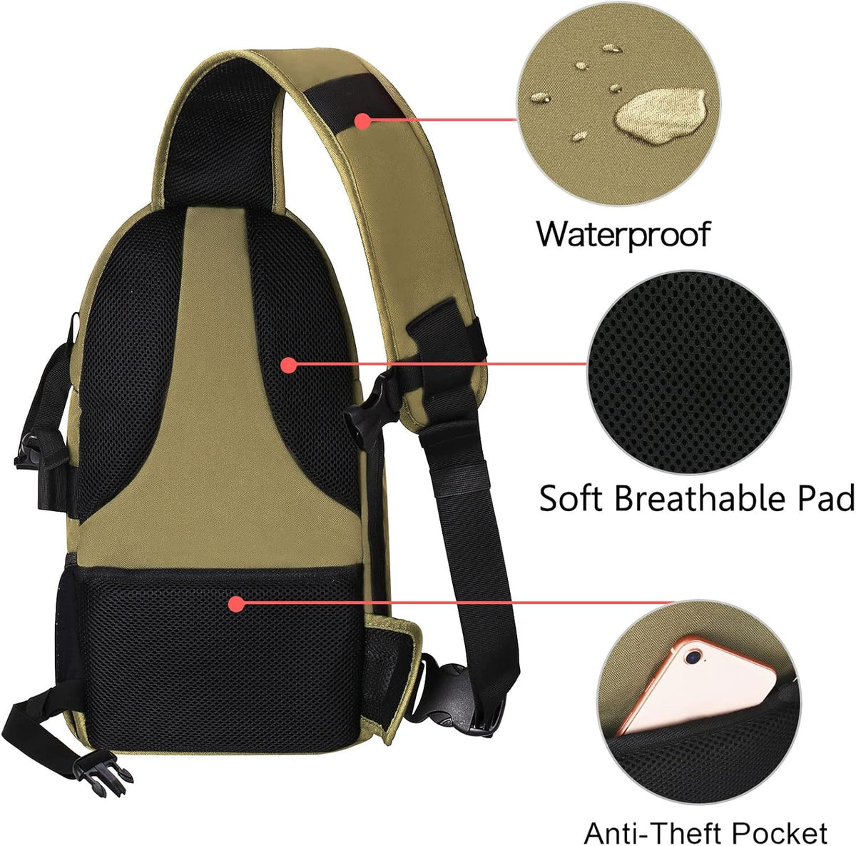 MOSISO Camera Sling Bag, Photography Shoulder Bag Compact Camera Backpack