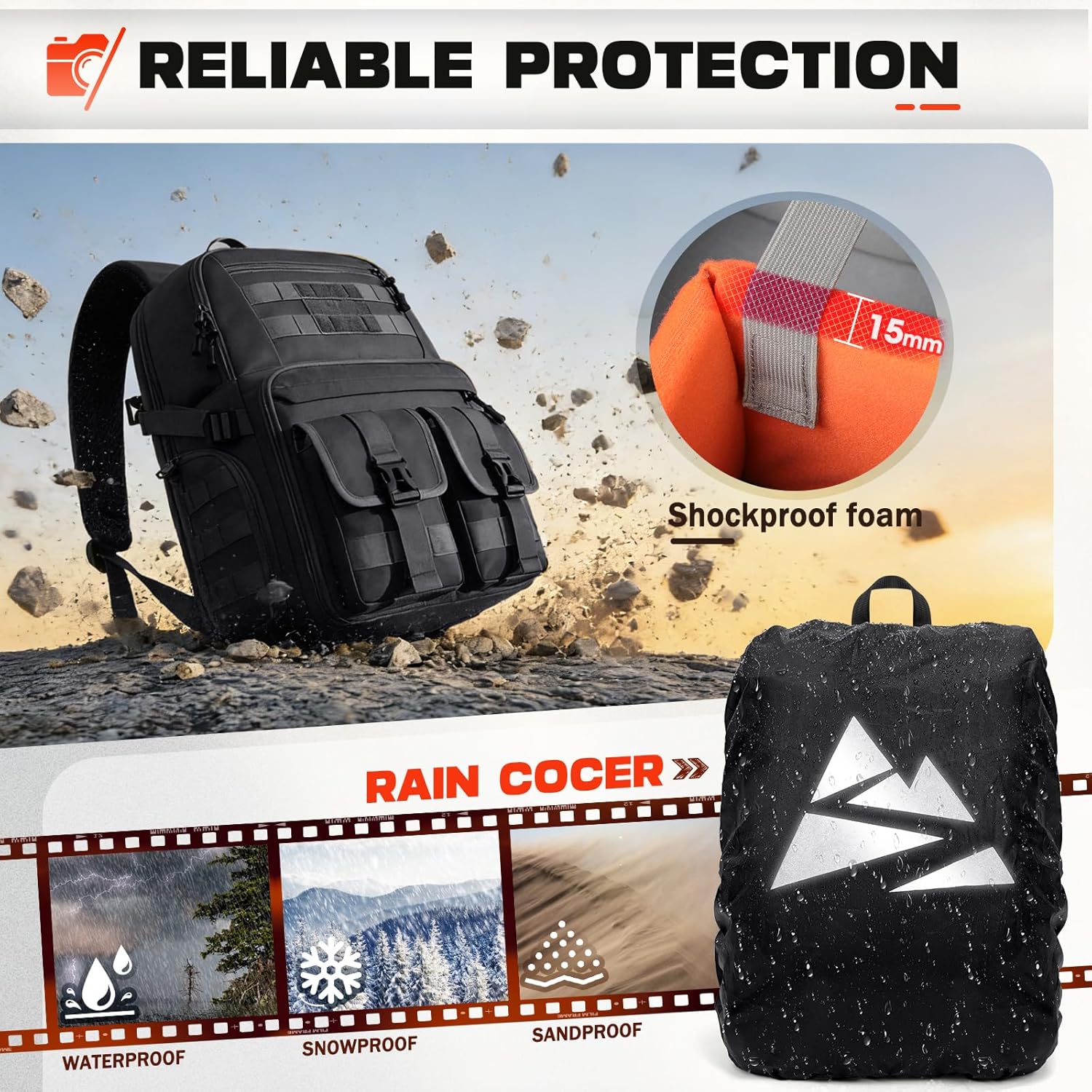 RAINSMORE Camera Backpack, DSLR/SLR/Mirrorless Camera Bag for Photographers