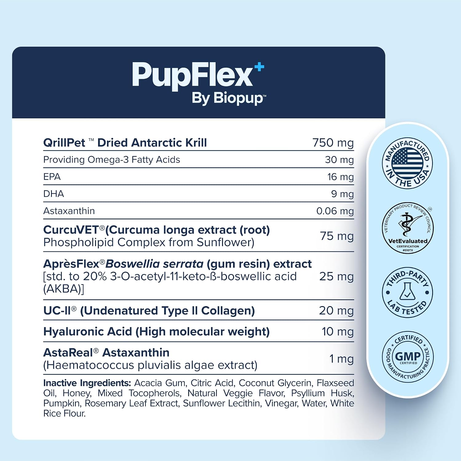 PupFlex+ Hip and Joint Supplement Dogs, Vet Created Soft Chews w/UC-II® Collagen, CurcuVET® & Omega 3 - UC-II Collagen More Effective Than Glucosamine Chondroitin, Dog Joint Supplement (60 ct)