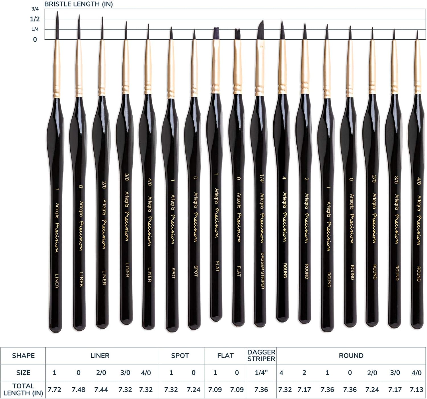 ARTEGRIA Detail Paint Brush Set, 17 Fine Tip Miniature Brushes