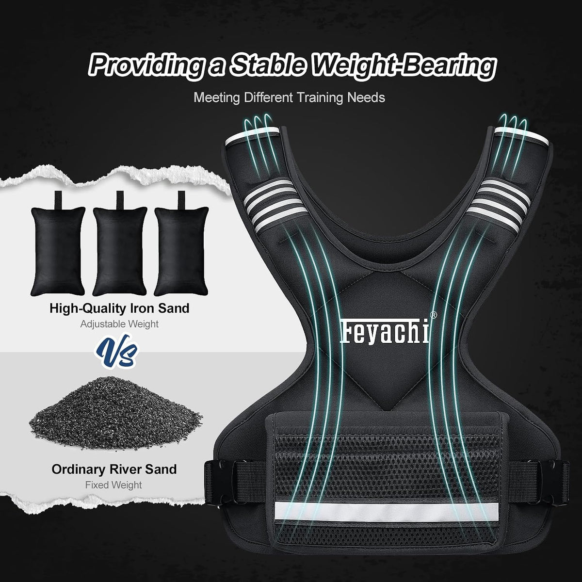 Feyachi Adjustable Weighted Vest, 3-32lb Vest with 6 Ironsand weights