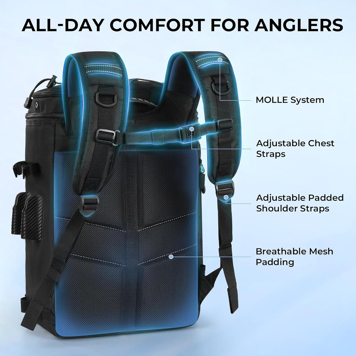 Calamus GearMaster Fishing Backpack with Bait Binder, Black With (4) 3600 Tackle Boxes