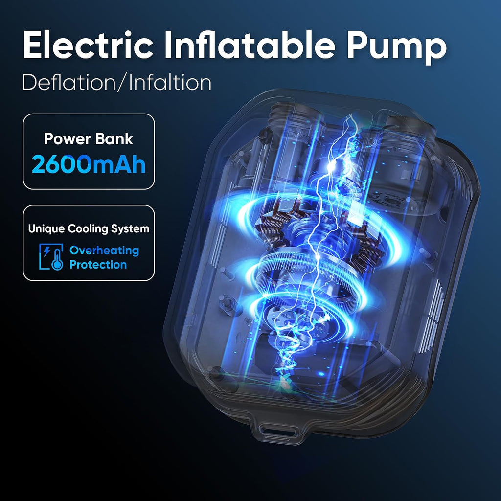 Electric Paddle Board Pump Portable, 50PSI High Pressure SUP Air Pump with Auto-Off, Dual Stage Inflation & Deflation, Digital Inflator for Paddle Board, Boat, Tent, Air Mattress