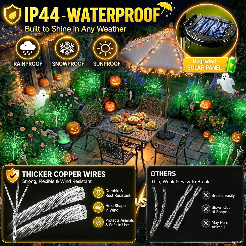 suddus Solar Garden Lights Outdoor - 150 LED Green Firework Lights Waterproof with 8 Modes, Solar Stake Lights Decorations for Outside Yard Pathway Flower Bed Halloween Decor (2 Pack)