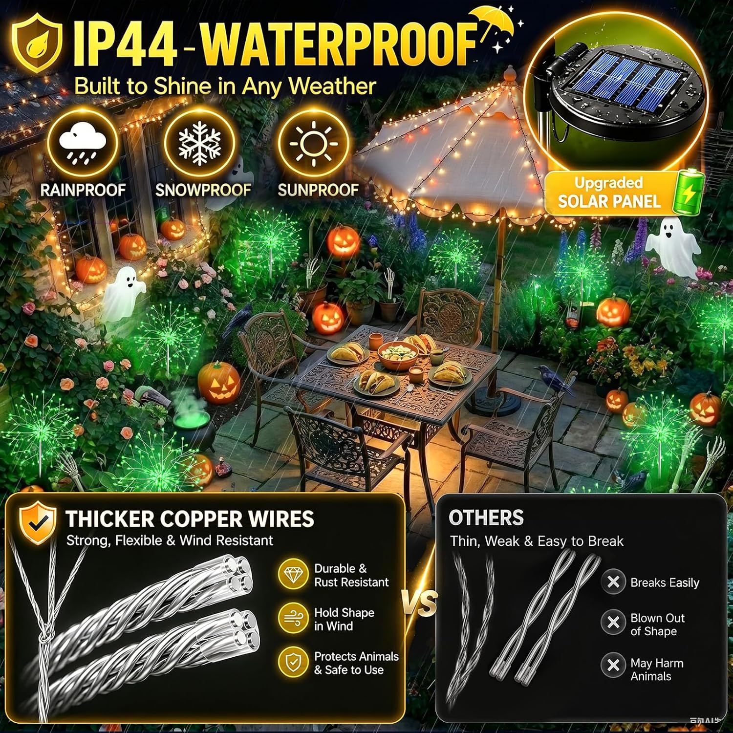 suddus Solar Garden Lights Outdoor - 150 LED Green Firework Lights Waterproof with 8 Modes, Solar Stake Lights Decorations for Outside Yard Pathway Flower Bed Halloween Decor (2 Pack)