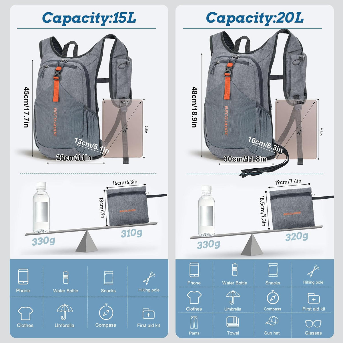 BECOJADDE 15L Small Hiking Backpack for Men Women Foldable Packable Back Pack Ultralight Hiking Daypack for Travel Camping Outdoor, Gray