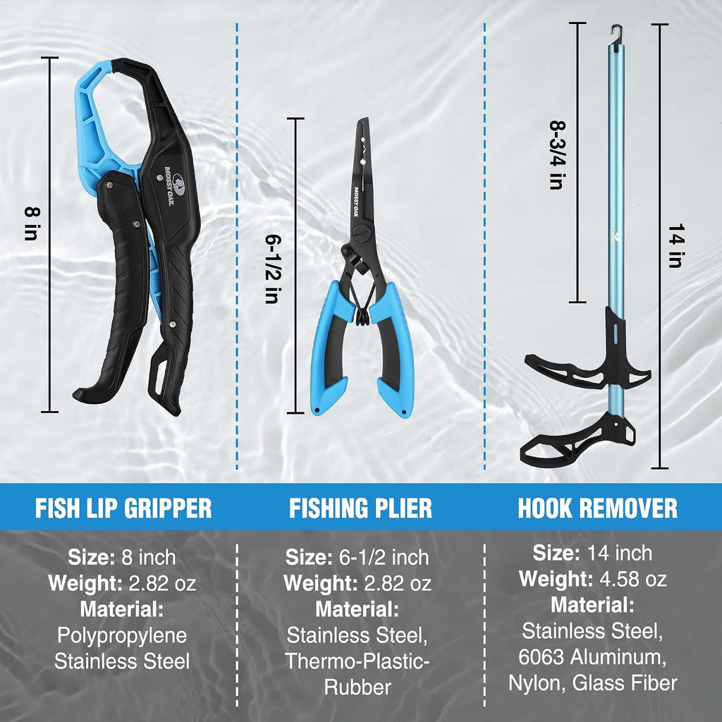 Mossy Oak Fishing Tools Kit – Fishing Plier and Fish Lip Gripper Set