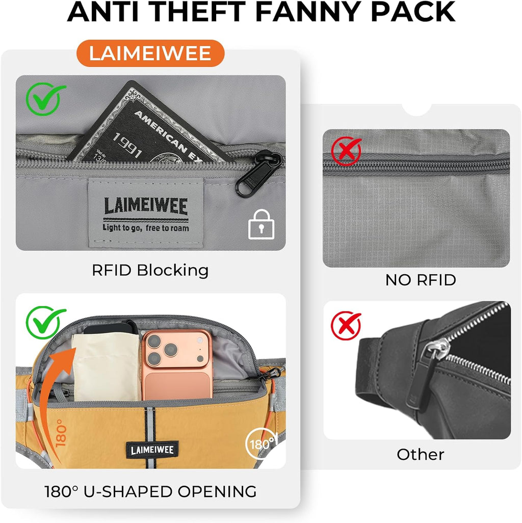 2L Fanny Pack for Women Men, Anti‑theft Waist Bag with RFID Blocking