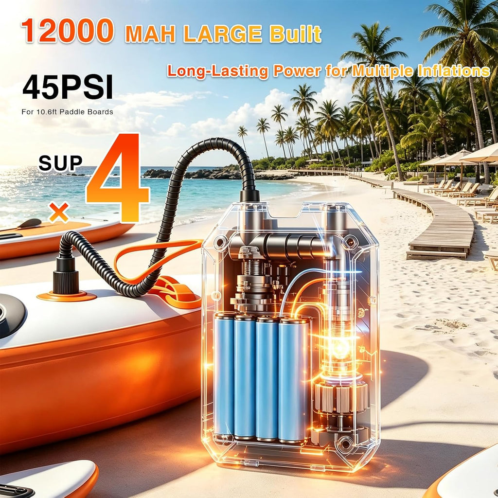 Electric Paddle Board Pump, 45 PSI Cordless Rechargeable SUP Pump, 4X Faster Dual-Stage Inflation & Deflation, Portable Air Pump with LED Light & Auto-Off for SUP, Kayak, Surfing Kite