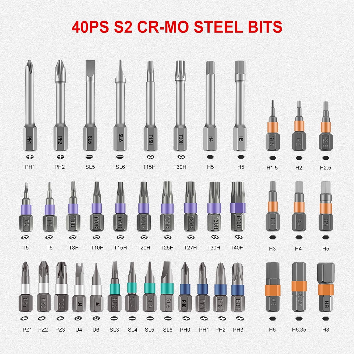 ANVANNA 42 in 1 Magnetic Screwdriver, Screwdriver Set, Multi Bit Ratcheting Screwdriver Set with Storage Case Repair Tool Kit for Computer, Eyeglass, Bicycles, Watch, Ring Doorbell, Furniture and DIY