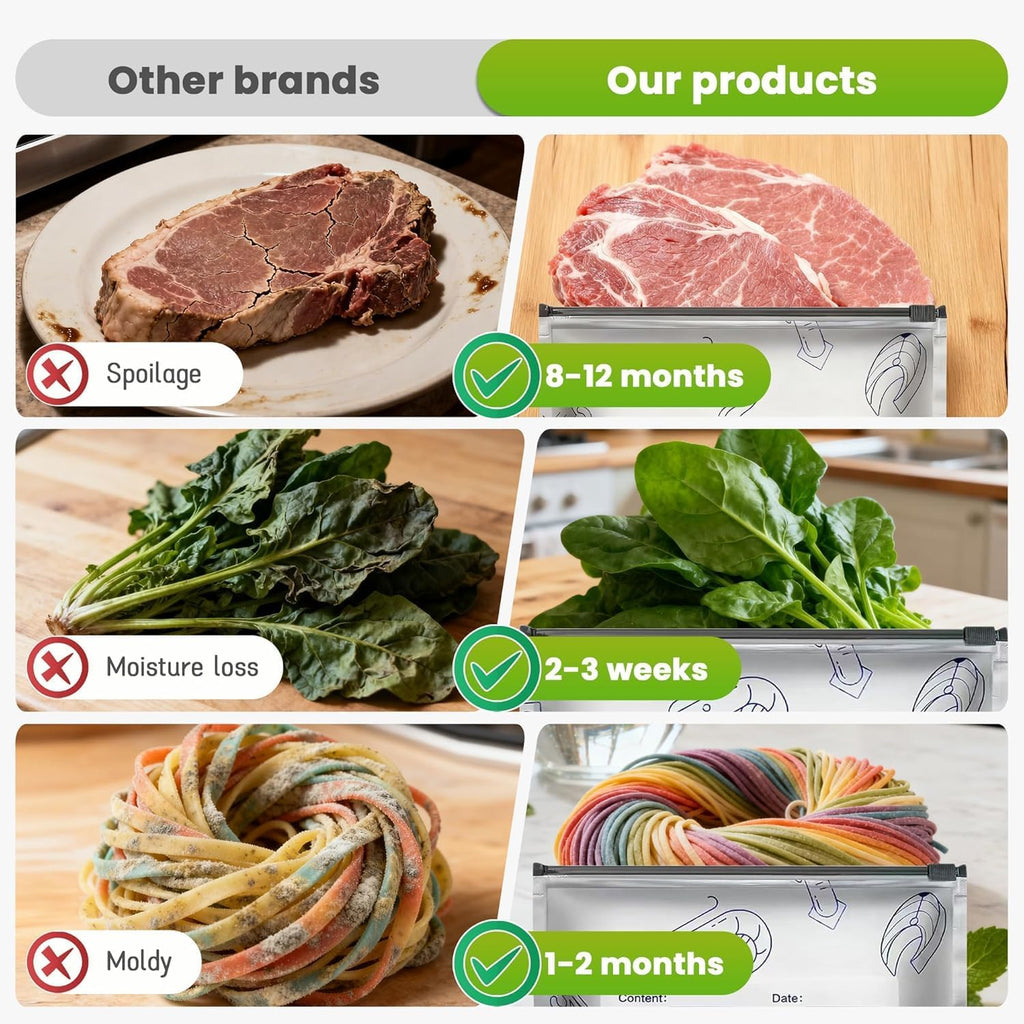 Reusable Aluminum Foil Sealable Storage Bags,Seafood Meat Self-sealing Freezer Bags,Aluminum foil sealable bags with labels and zippersmade,suitable for kitchen food storage and freezable(20pcs,Large)