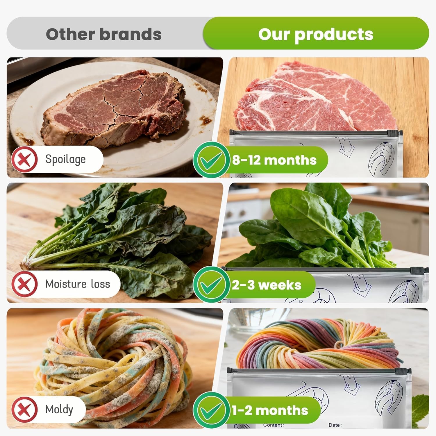 Reusable Aluminum Foil Sealable Storage Bags,Seafood Meat Self-sealing Freezer Bags,Aluminum foil sealable bags with labels and zippersmade,suitable for kitchen food storage and freezable(20pcs,Large)